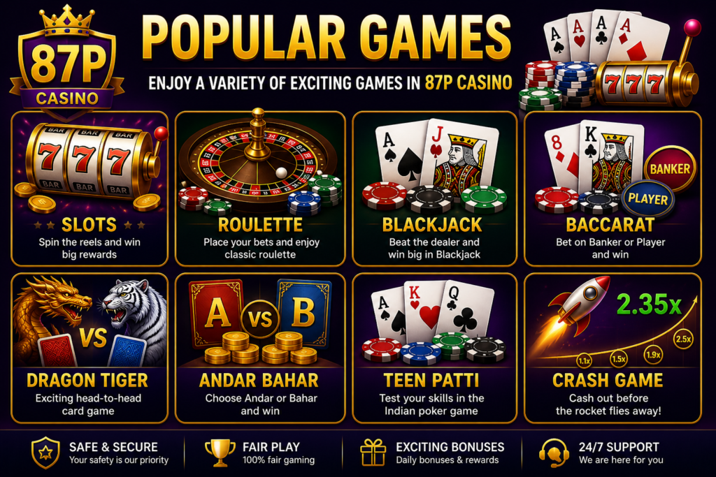 87P Game